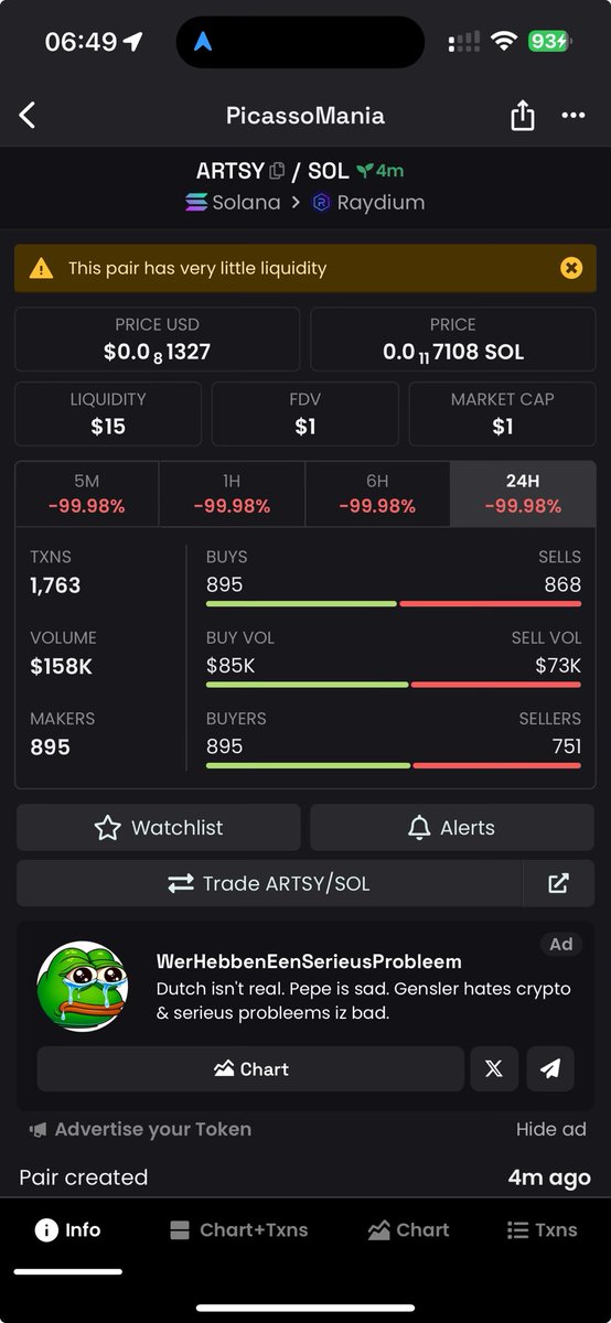 degenroo's tweet photo. Crypto is such a beautiful thing 😂

This pair touched 400k and got rugged in 5 minutes 😂 https://t.co/nV1Qcprh1y