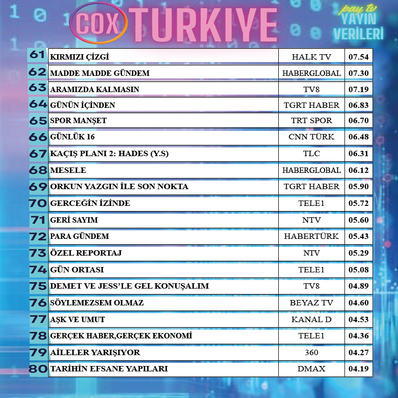 İNCİ TANELERİ fark atıyor...