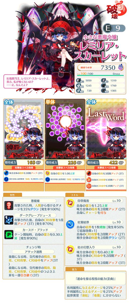 キャラクター紹介】 「特別切り替わり超フェス Part1」で登場の