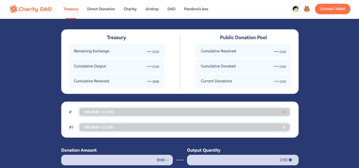 theCharity_DAO's tweet image. #CharityDAO #CHD
⏳The Treasury opening countdown is 1 hours away!
🌟You can visit charitydao.co to authorize your MetaMask or WalletConnect and exchange any amount of BNB for CHD at the initial exchange ratio of 1 $BNB = 107,000 $CHD.
The earlier you…