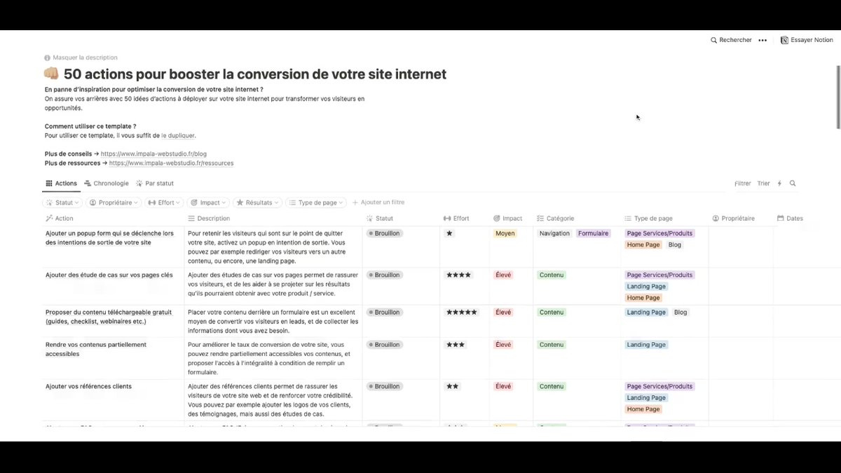 En panne d’inspiration pour optimiser la conversion sur votre site internet ? 

On assure vos arrières avec ces 50 actions à déployer sur votre site internet pour transformer vos visiteurs en opportunités → hubs.la/Q02qxrBd0 🎁