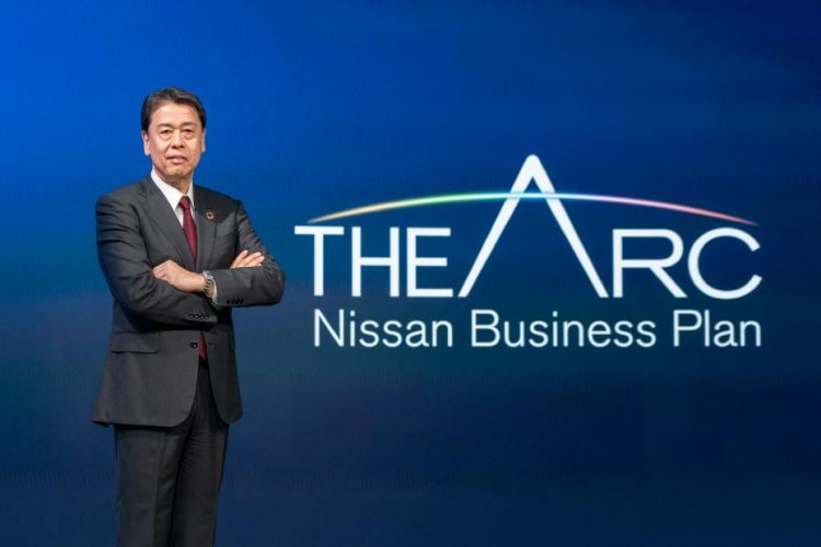 Décryptage du plan de croissance Nissan : Objectifs réalistes, focus sur l'électrification, mais des défis technologiques à relever. À suivre de près 
#Nissan  #Renault #Tesla #Fisker #Honda #Geely #Mazda #Mitsubishi #Ford #Chevrolet #Suzuki #Toyota
autoactu.com/actualites/que…