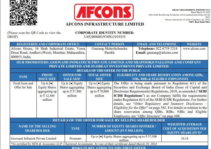#CNBCTV18Newsbreak confirmed | #ShapoorjiPallonji’s subsidiary Afcons Infrastructure files DRHP papers with SEBI

#IPOs #SEBI