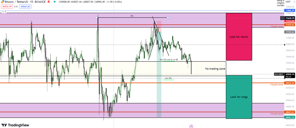 SignalBro's tweet media