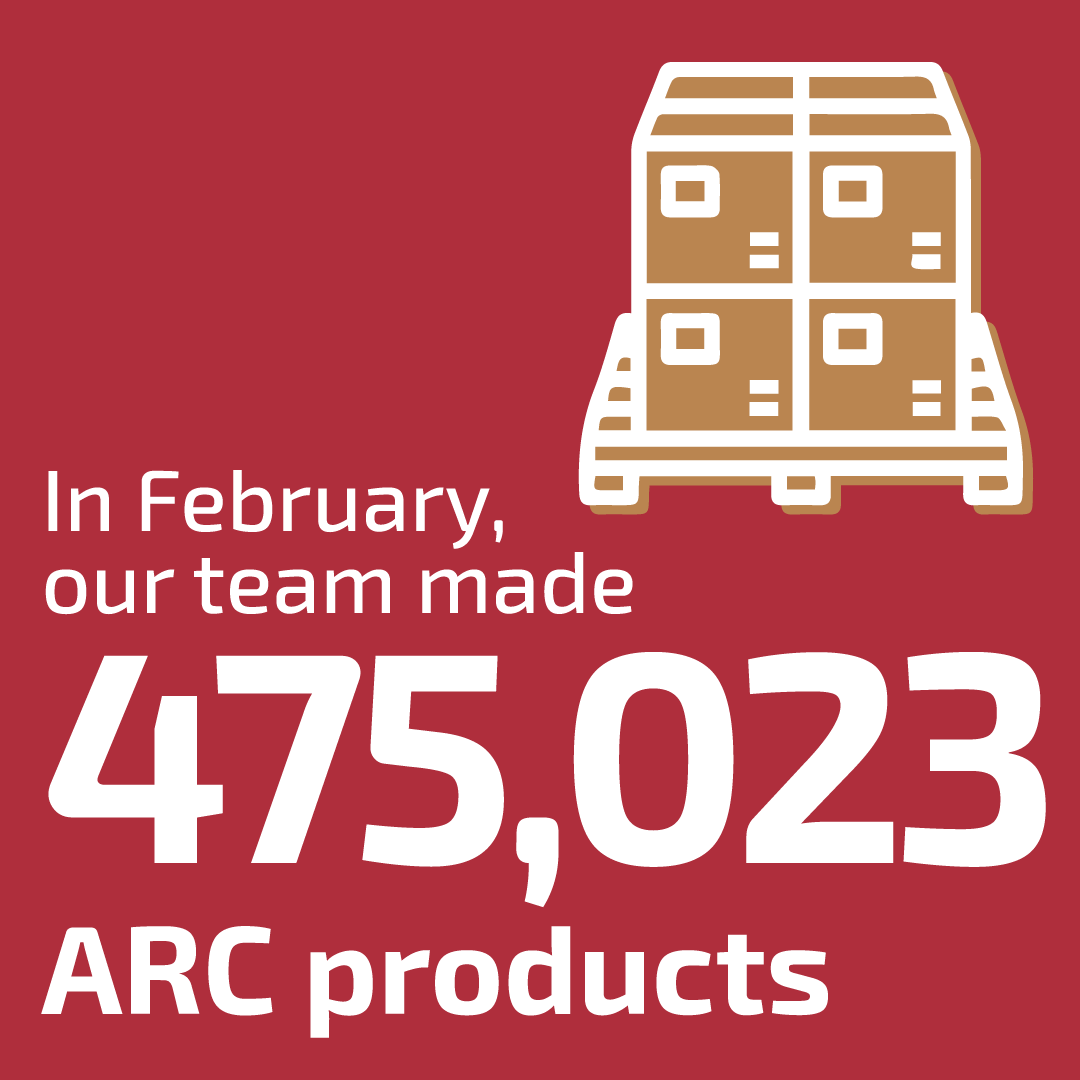 ARCBuildingSolutions tweet media