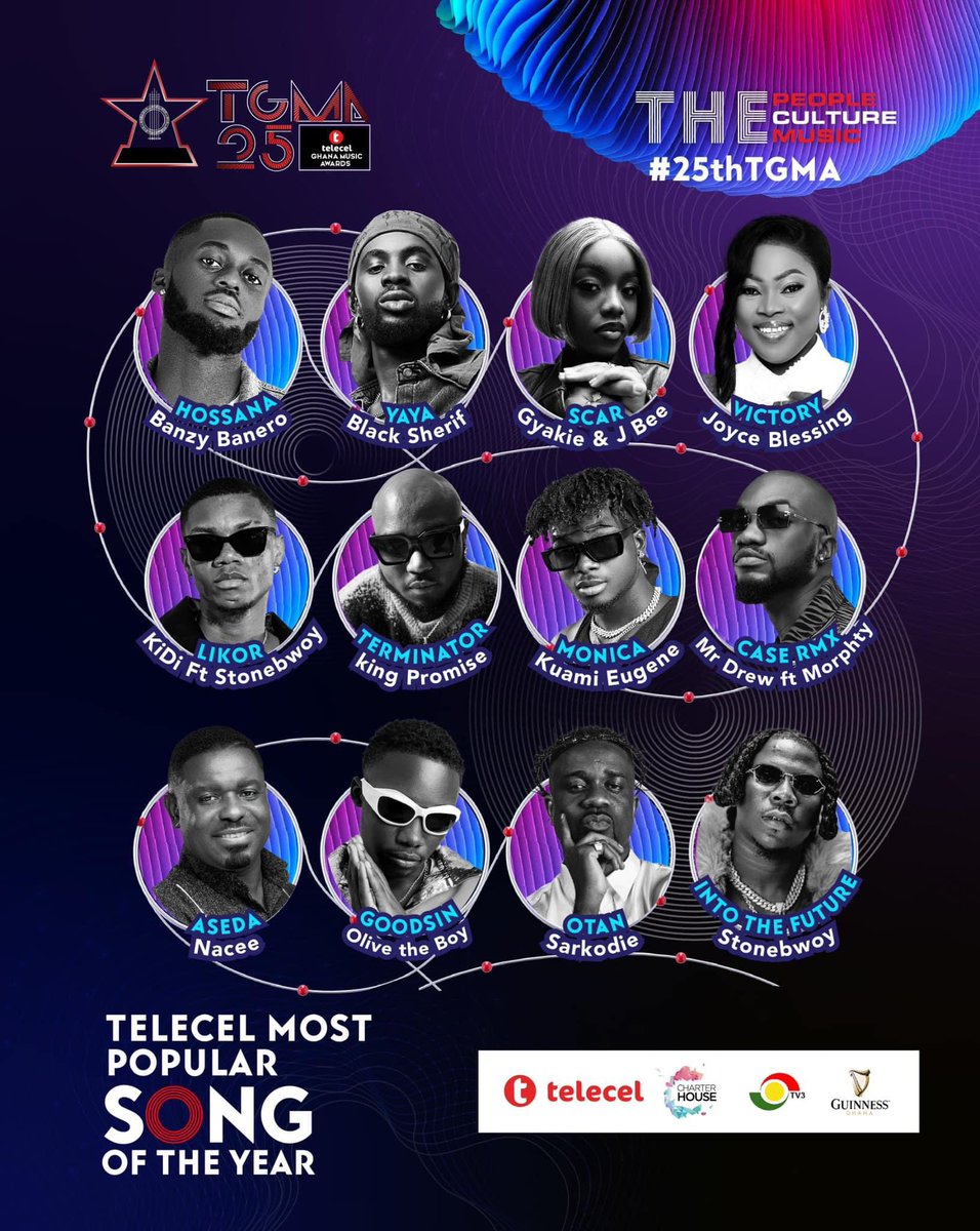 WorlaReport's tweet photo. Ghana’s biggest entertainment awards show celebrates the 25th anniversary of recognizing musical excellence. 

Officially, #VGMA is now #TGMA as Telecel replaces Vodafone. Here are the nominees in the top categories. 
 
Big Stars, Big News 

#TGMAat25 https://t.co/SkyR0x9JEJ