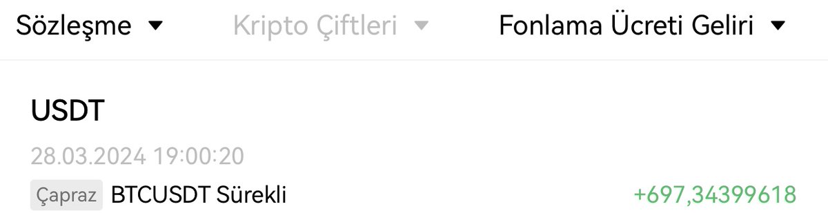 Funding fee'ler epey yükseldi. Şu funding gelirini sıkı takipçilerime hediye olarak göndermek isterim. Bu twiti beğenen 7 takipçime 100er$ bayram hediyesi.
Sonuçlarını pazar günü bu twitin altına eklerim.
