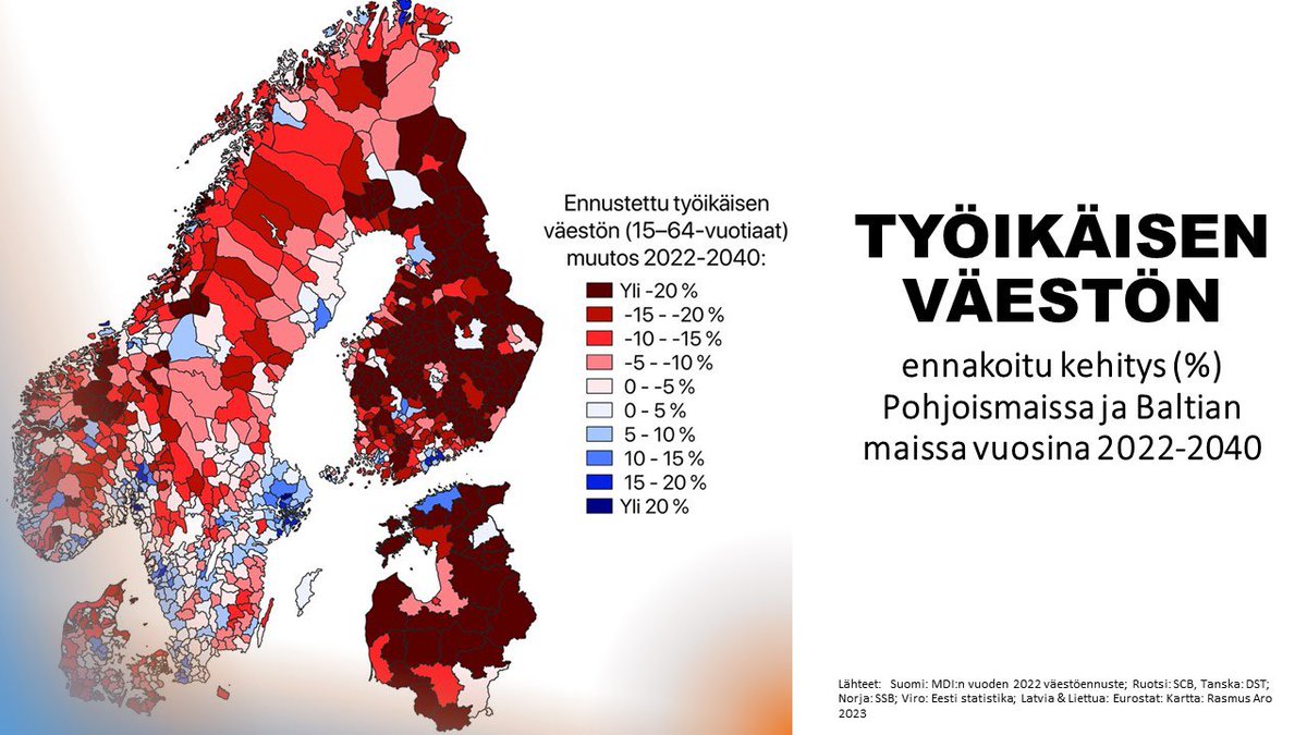 YKSI KARTTA kertoo enemmän kuin tuhat sanaa, miksi Suomi tarvitsee koulutus- ja työperäistä maahanmuuttoa!