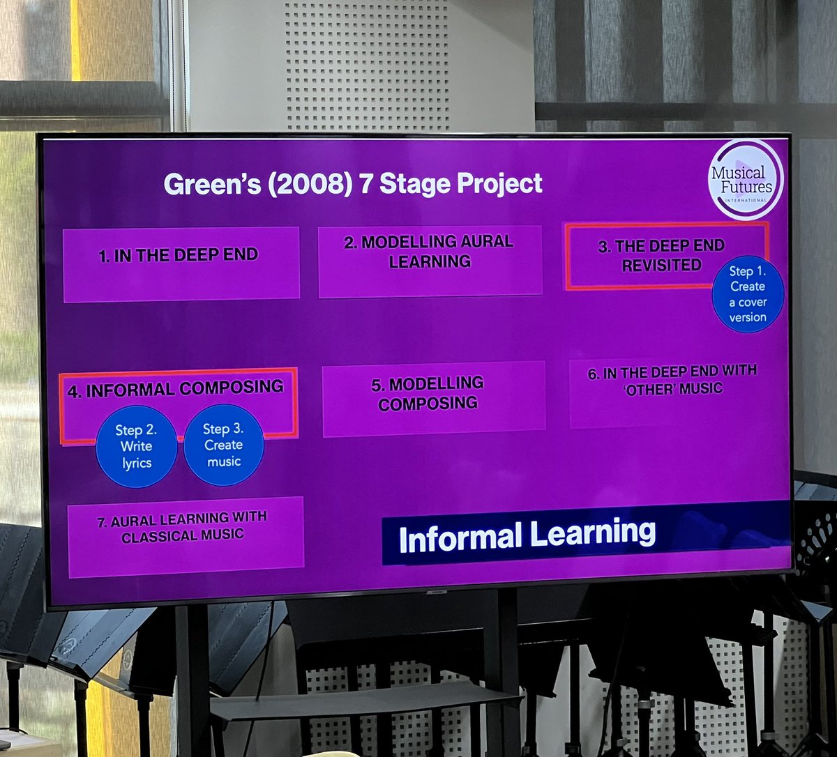 Really good to have a reminder of the 7 stages from Lucy Green’s original informal learning research - @emmyjwilson is exploring stage 4 in her informal composing session #TheBigGigBangkok