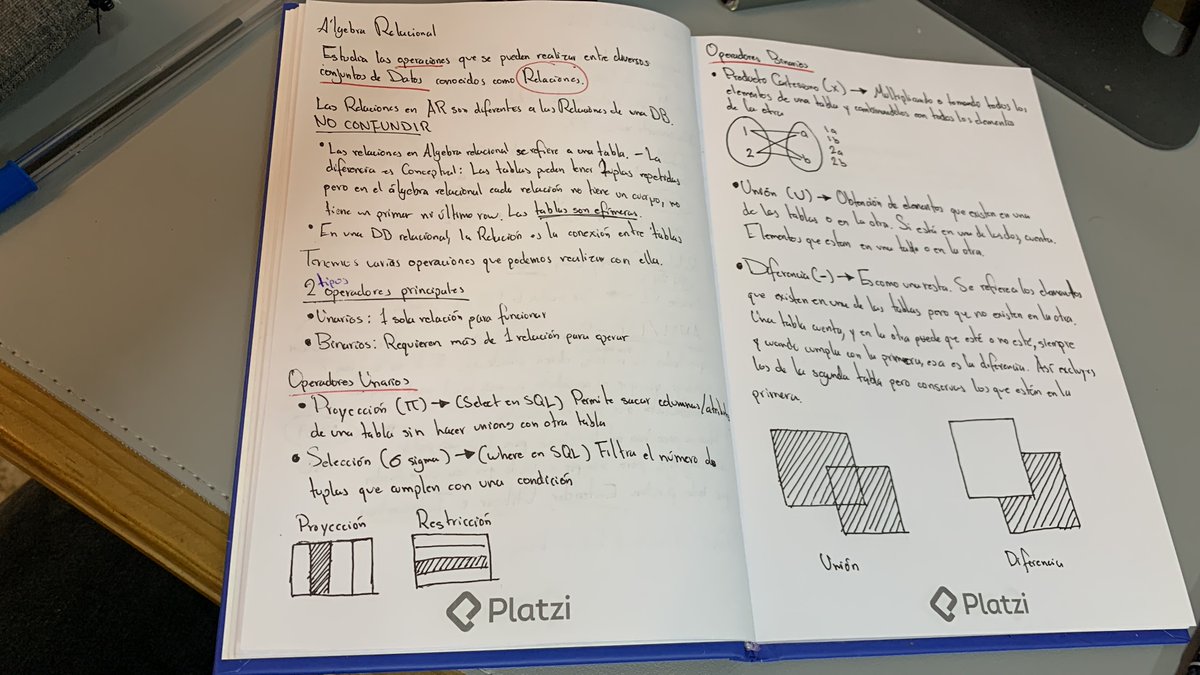 Salí de la #PlatziConf bien contento y con ganas de seguir aprendiendo. Hora de usar la platzi libreta Gracias @platzi por motivarmos a nunca parar de aprender