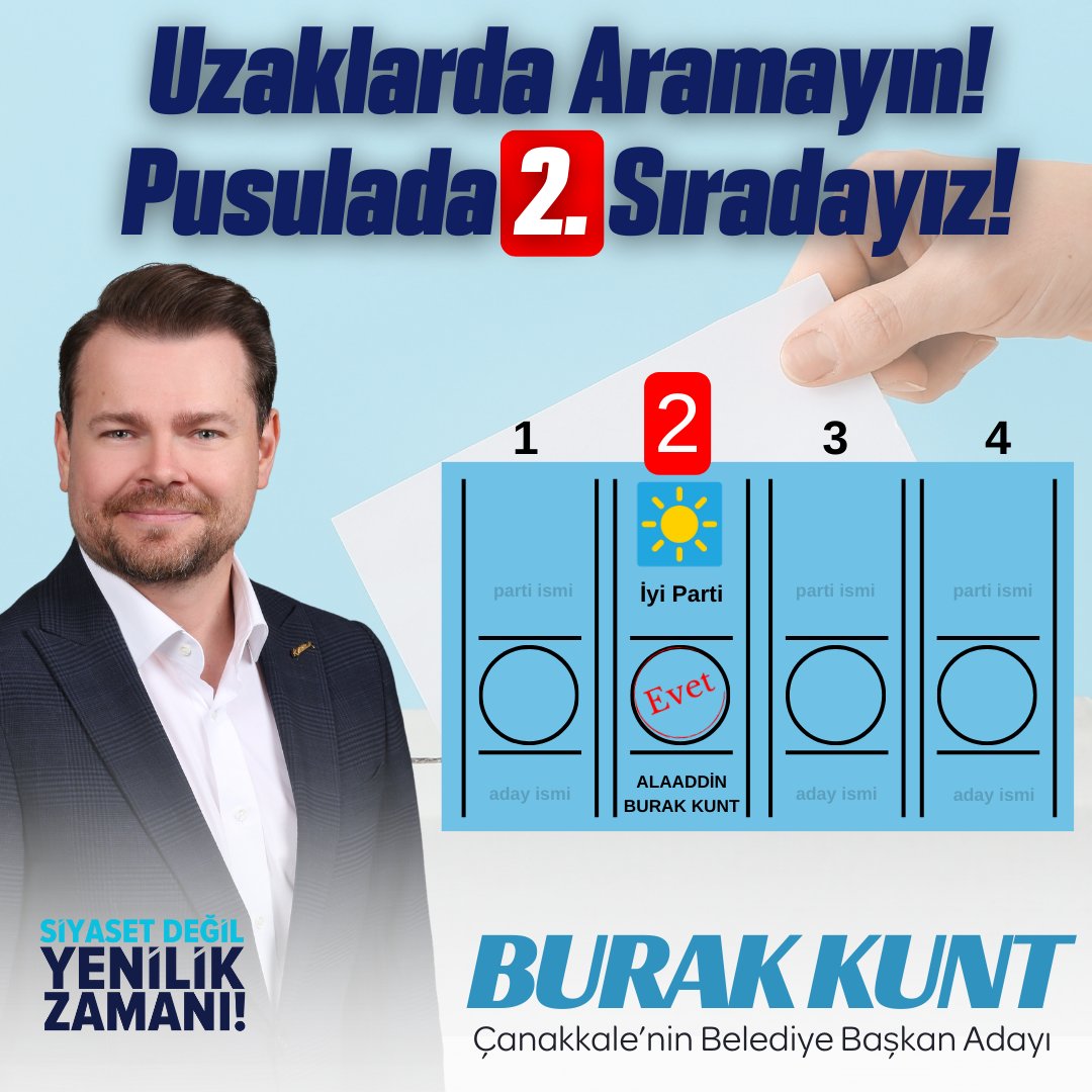 Uzaklarda aramayın, pusulada 2. sıradayız! 👋