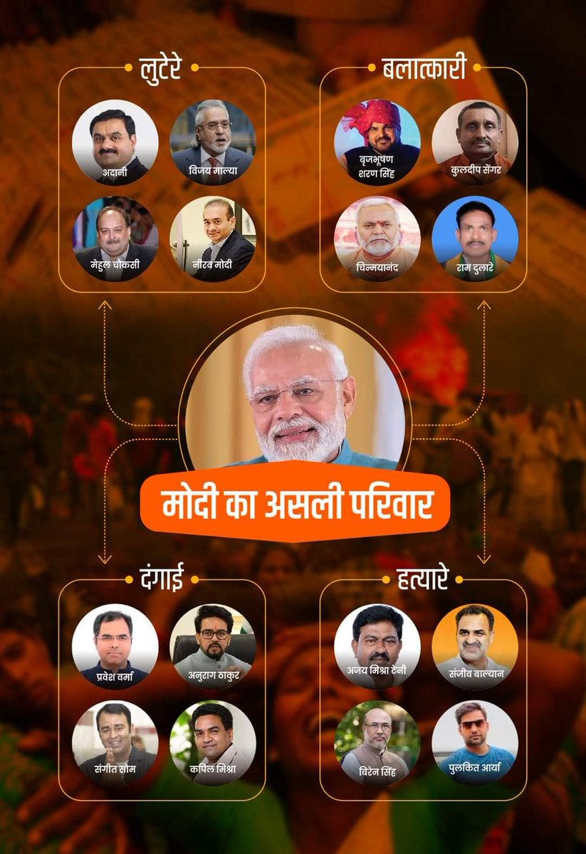 vikramarne's tweet photo. @Core_punekar सम उद्देशी परिवार सदस्य #modika https://t.co/KodVow3w6R