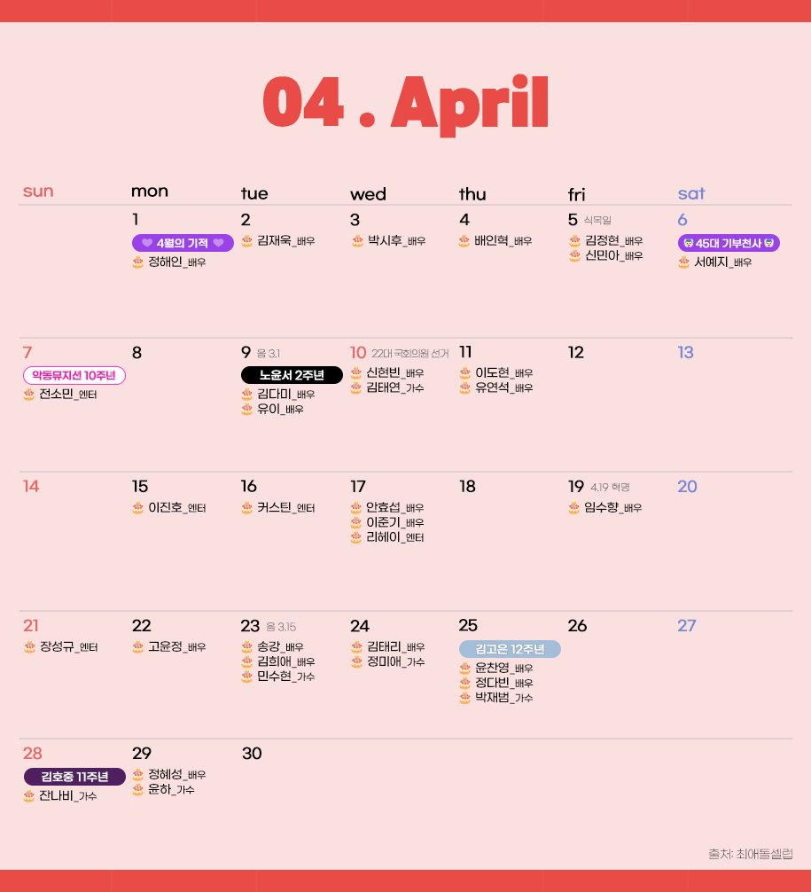 🗓 4월 최애돌셀럽 달력

🎂생일 축하합니다!
#정해인 #김재욱 #배인혁 #김정현 #서예지 #전소민 #유이 #김태연 #이도현 #이진호 #안효섭 #이준기 #고윤정 #민수현 #송강 #김태리 #윤하 등

🎉데뷔일 축하합니다!
#악동뮤지션 #노윤서 #김고은 #김호중

🍰 100일 단위 기념일: naver.me/x58V9GHK