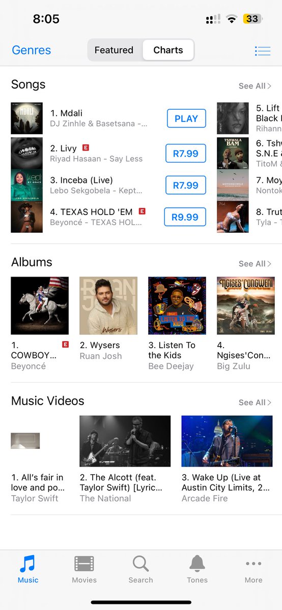 DJZinhle's tweet photo. Thank you 🙏🏾 #djzinhlemdali https://t.co/pP142VDDeT