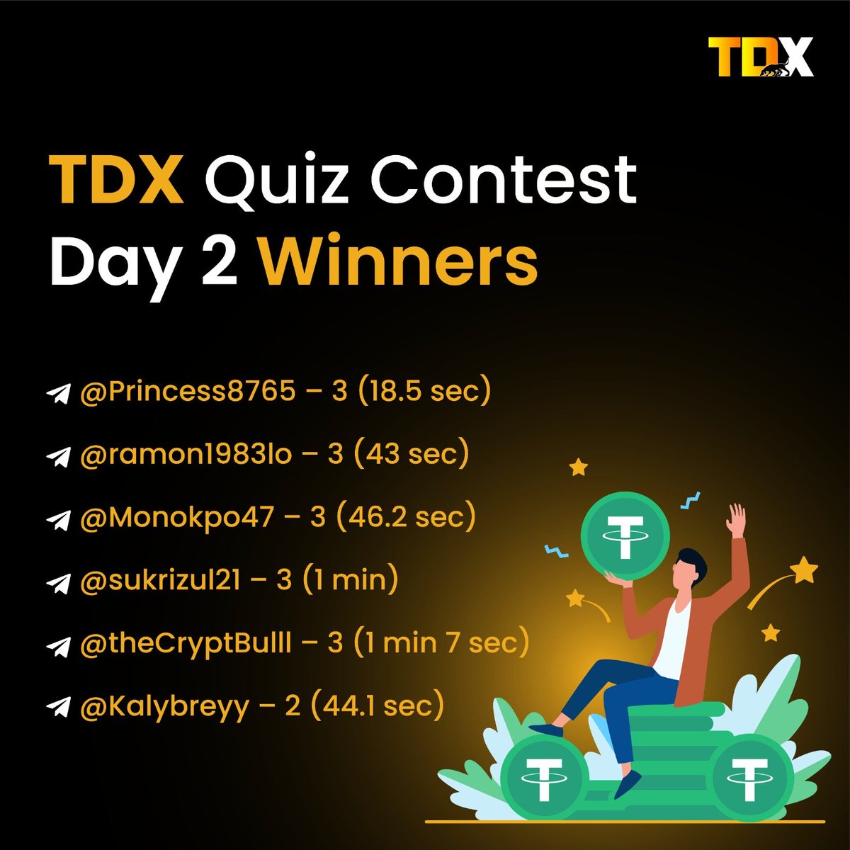 🏆 Congratulations to the Day 2 TDX Quiz Contest winners on Telegram! 🥳 🥇 Princess8765 🥈 ramon1983lo 🥉 Monokpo47 4 sukrizul21 5 theCryptBulll 6 Kalybreyy You all rocked it with your quick thinking and knowledge! 🚀 Keep up the amazing work! #TDXQuiz #Day2Winners