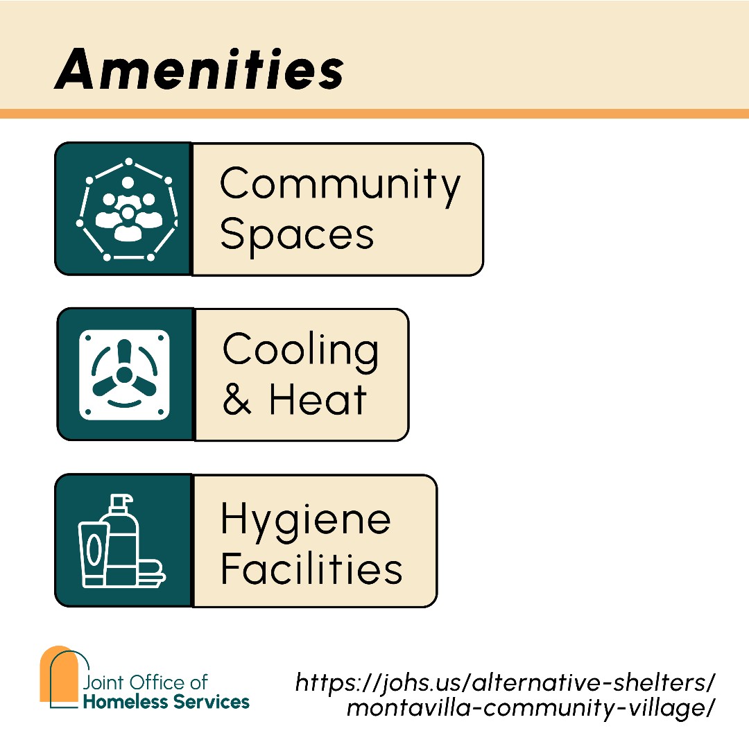 multco_hsd's tweet photo. The Joint Office is moving forward with converting the 333 SE 82nd Ave property into the Montavilla Community Village (MCV).

Find a 3D visual of the proposed site layout, a 24/7 site that will be operated by Straightway Services.

Read more about MCV at:
https://t.co/NIppdatPNX. https://t.co/uxvTl2913w