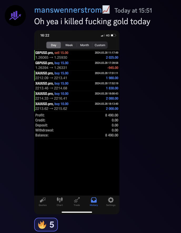 LynkTrading's tweet photo. Some results from this weeks trading from members inside the mentorship group.

Thousands and thousands of dollars made every single week inside the group.

Don't miss out!

https://t.co/rDxxlSeEo2 https://t.co/VLF9ddWd4Y