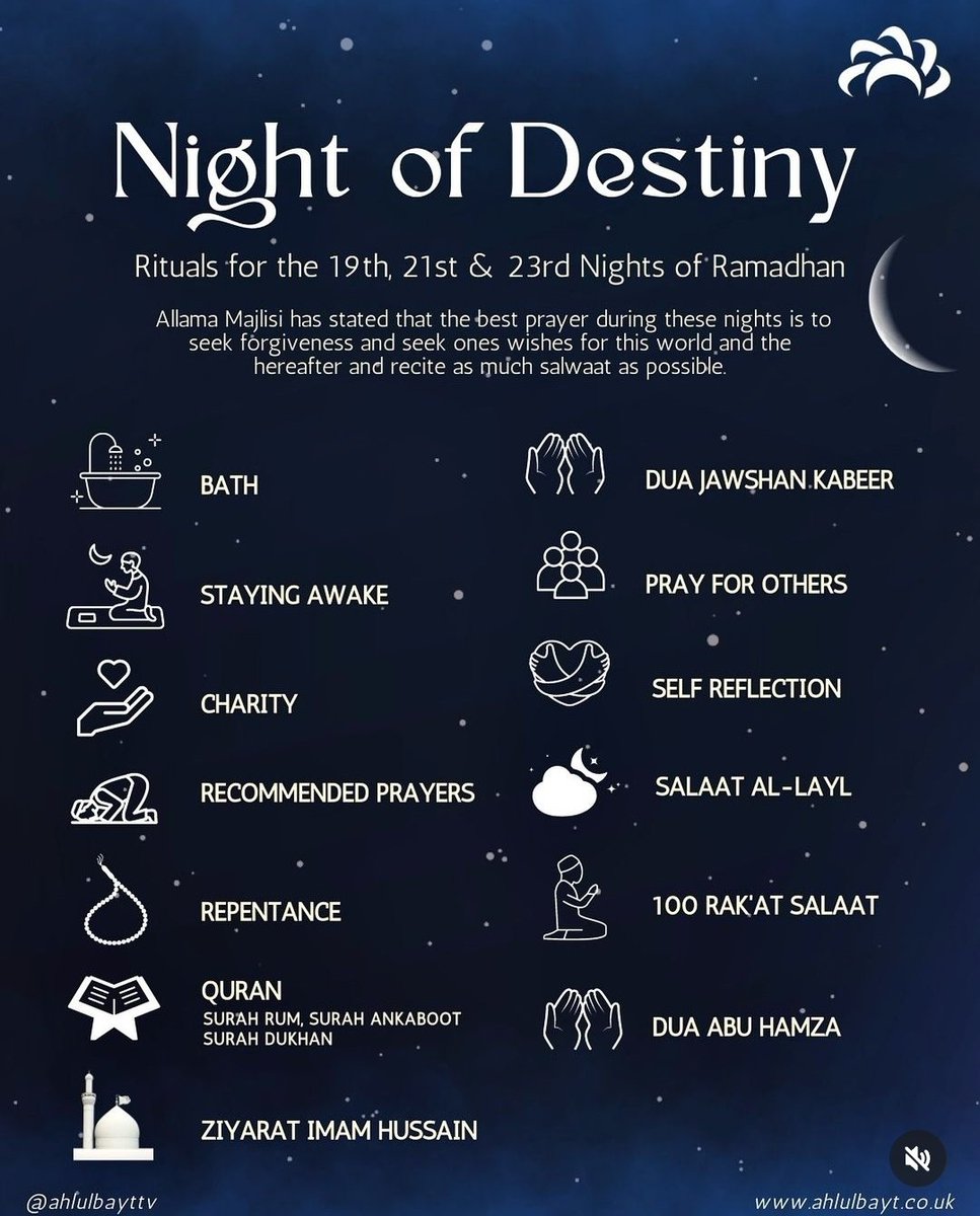 The first night of the 3 Nights of Destiny start today. 

لَيْلَةُ الْقَدْرِ خَيْرٌ مِنْ أَلْفِ شَهْرٍ