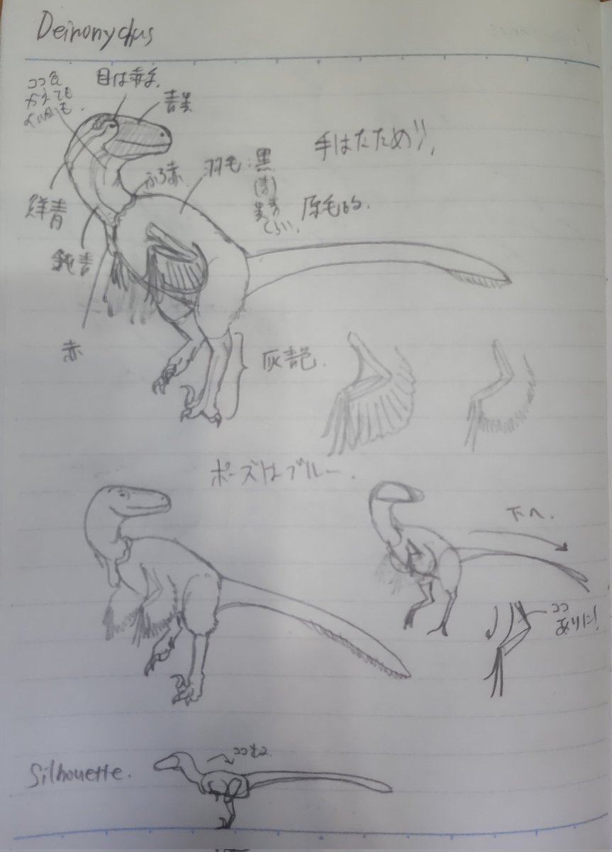 実は「やんわりッ古生物」,最近は絵もアナログで下描きしてから描くようにしているのです!
(文章は割と昔から下書きしてました)
ということで,この土日に公開予定の古(こ)の下描きver.をば….
お楽しみに!!