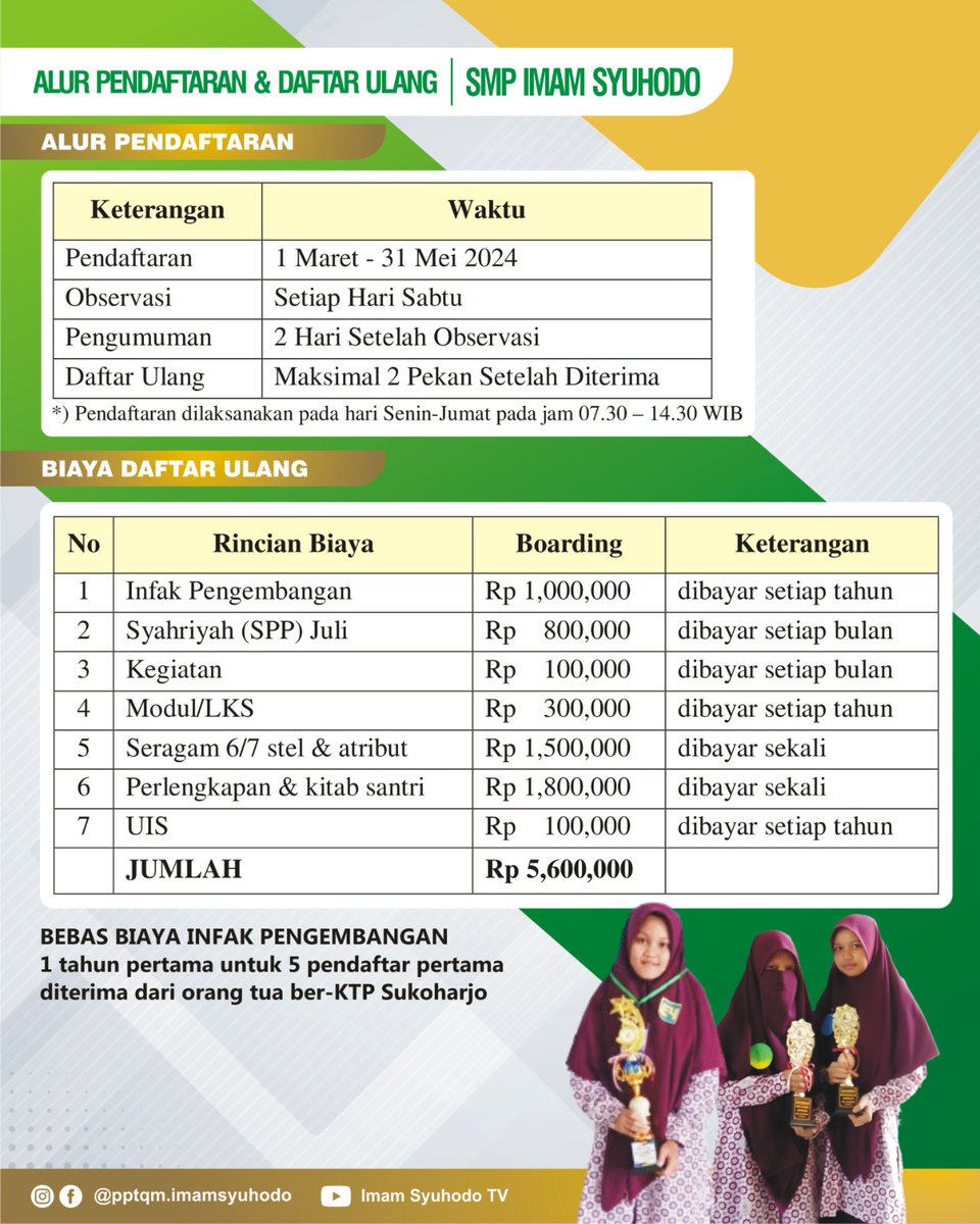 Gelombang Istimewa TA 2024/2025

🏢Program: Asrama/Boarding School Khusus Putri

🎓Kuota: 20 siswi

☎️Call Center: 087792647941 (Usth Nabila)
______
#Muhammadiyah #aisyiyah #imamsyuhodo #tahfidz #tahfizh #hafidzah #hafizhquran #pesantrentahfidz #pesantrentahfizh #tahfizhulquranu