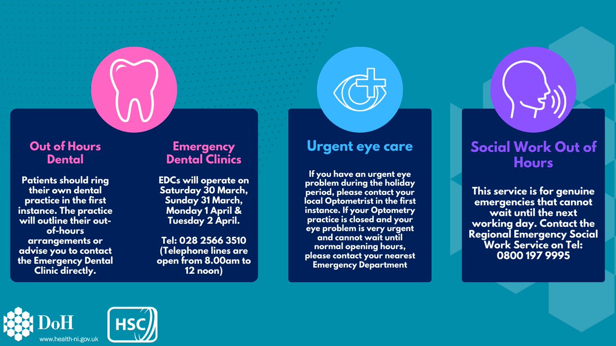 🔔REMINDER: There are a range of services to help you if you feel unwell over the Easter holiday period. Stay up to date with which service to use to ensure you get better quicker. ➡️Full range of services, important dates and times here: health-ni.gov.uk/news/health-an…