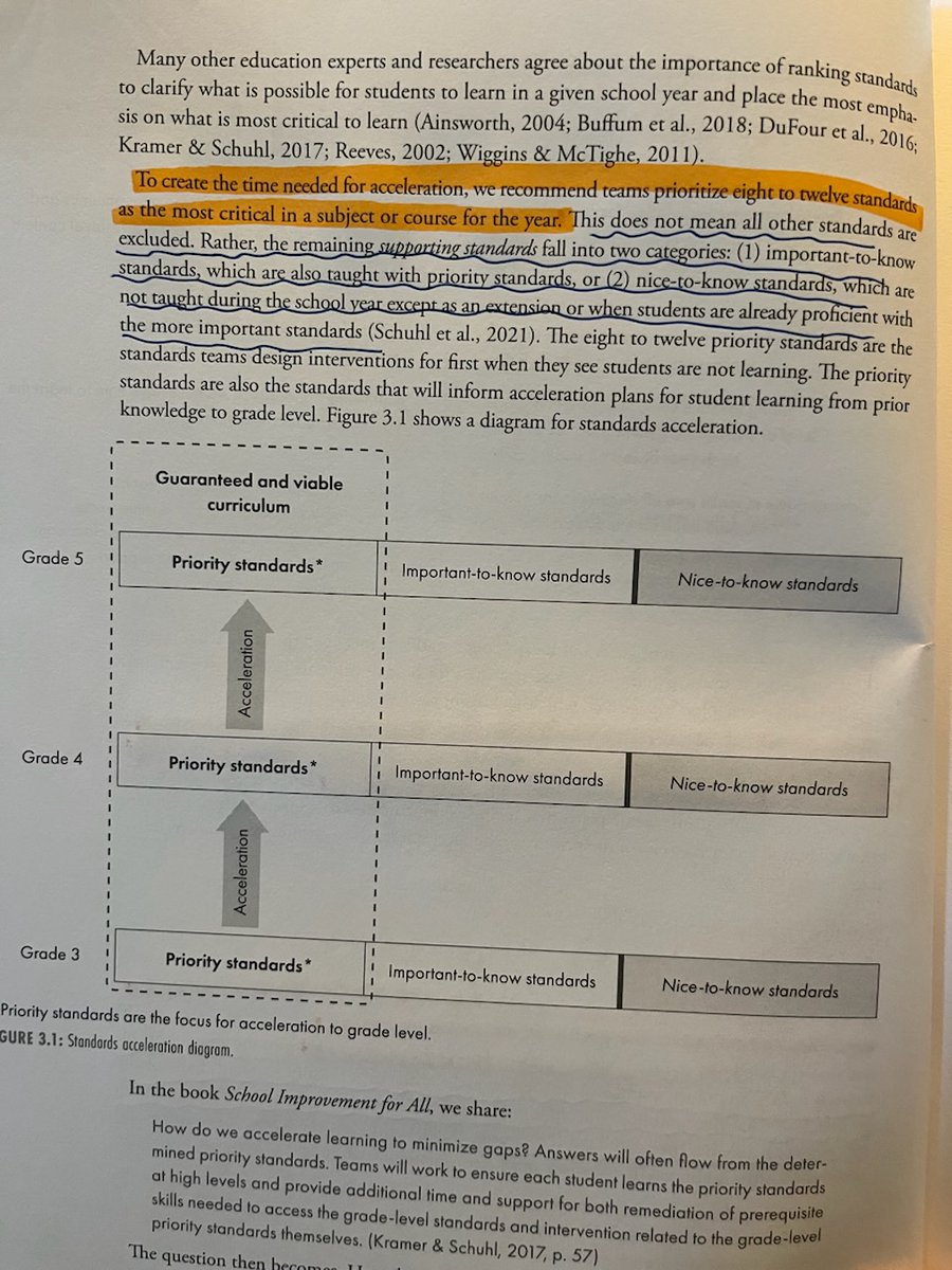Acceleration becomes possible when grades know the 8-12 priority standards per subject and grade. It is these standards that we immediately intervene when kids aren't learning. It is also these that we connect to our current instruction. From @DrKramer1 #Equity