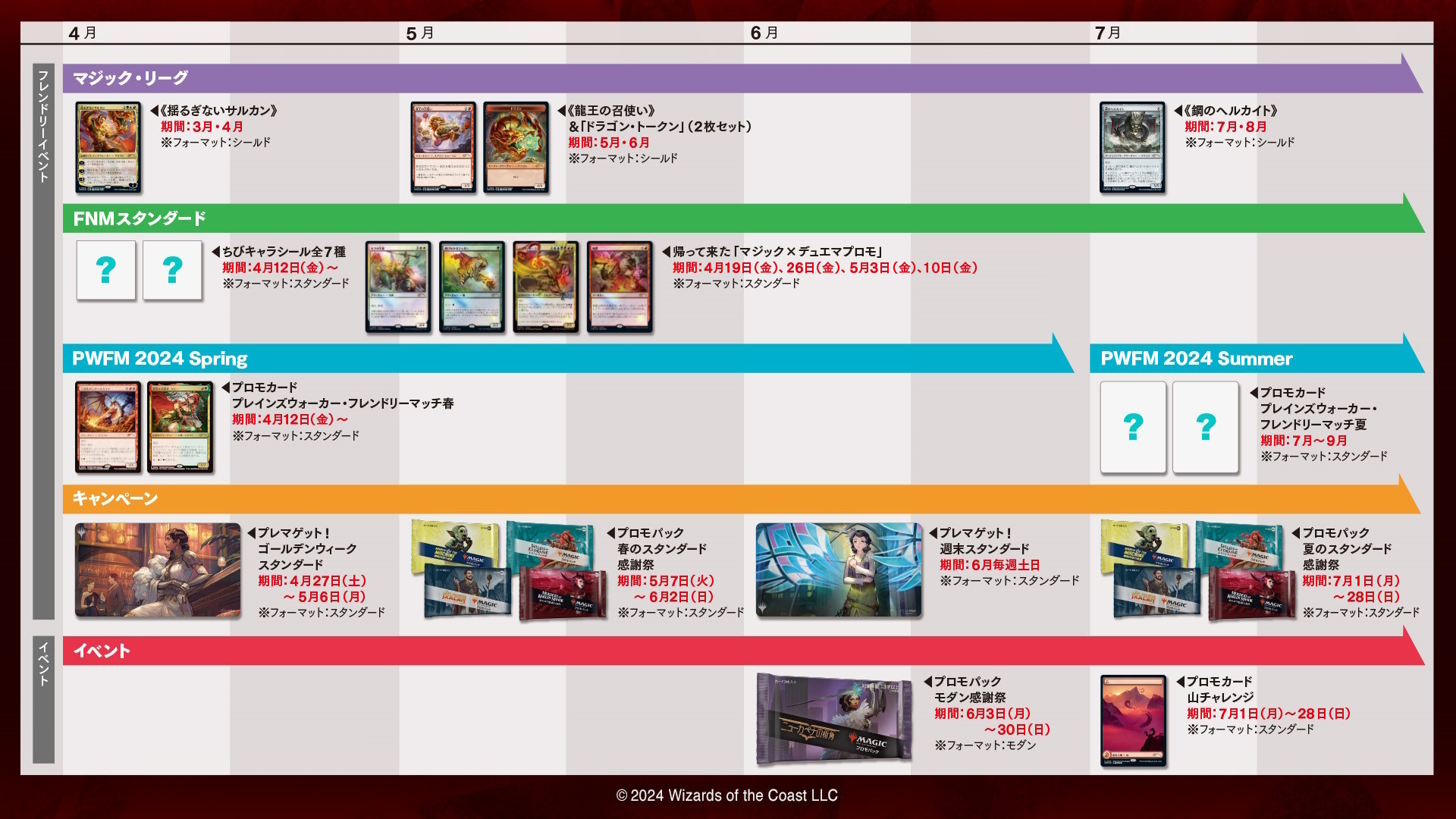 MTG:「Fallout」(高額カードランキングTOP10) - Spring's Diary MTG:「Fallout」(高額カードランキングTOP10) - Spring's Diary