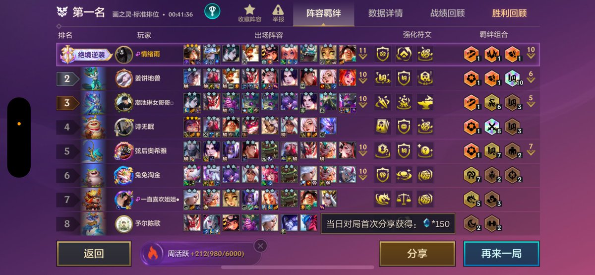 福利姬落分享的黄推图片2 - 网红私拍内容