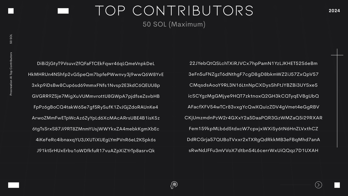 $PAI 50 SOL Contributors List Total Max Contributors: 18 With only 1 hour remaining, we've raised over $900,000! Will you fade $PAI or join the top contributors?