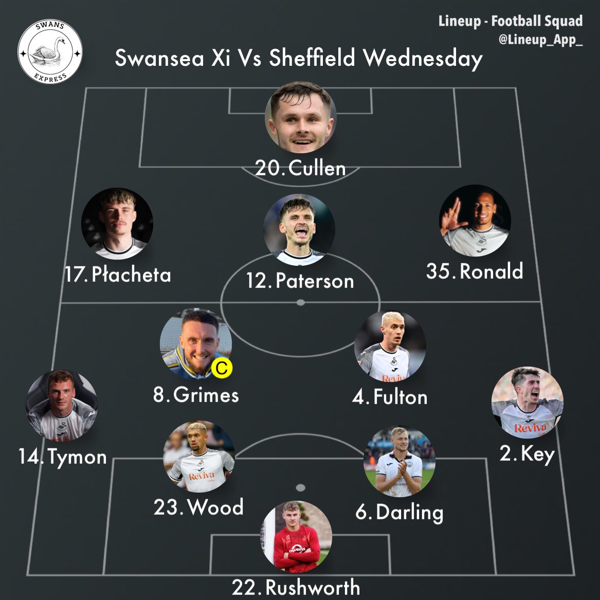 Swansea's starting Xi Vs Sheffield Wednesday ⚽️

Thoughts? 🦉🦢

#SheffieldWednesday | #Swans