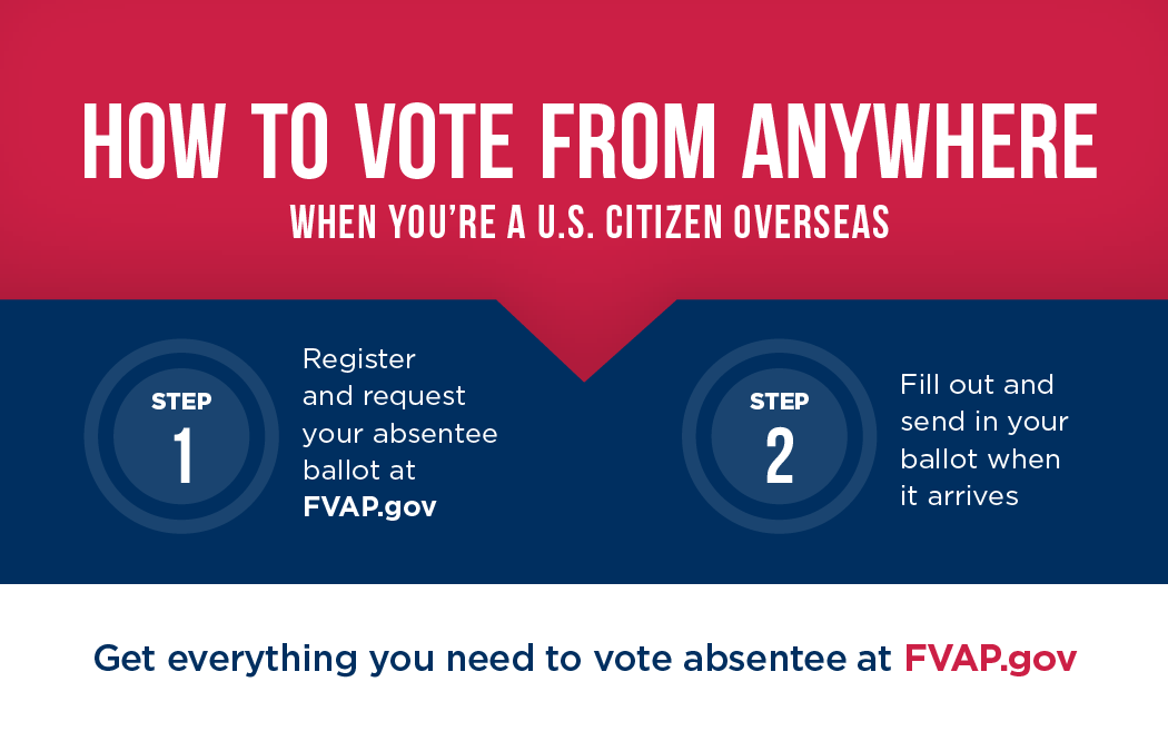U.S. citizens voting from overseas should check FVAP.gov for their state’s deadline to submit their ballot. It may be sooner than you think. #Vote2024