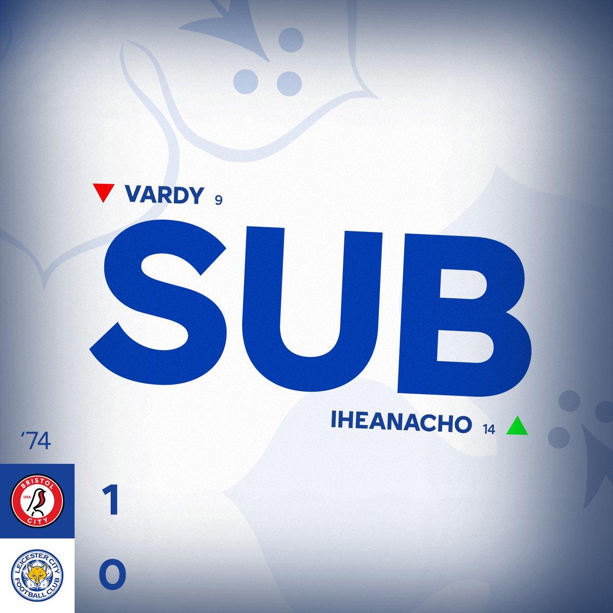 LCFC's tweet photo. Our first change 🔁

➡️ Iheanacho
⬅️ Vardy

#BCILEI https://t.co/14QHwt2yaM