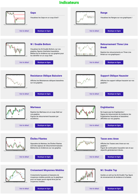 P2C Trading tweet media