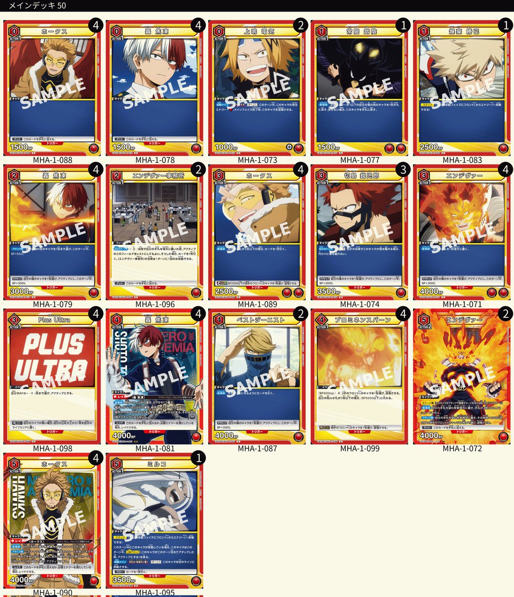 kizuna9nn's tweet image. 第2回  #COLORLOCK 🟥
使用デッキ轟親子鷹
1戦目糸師 凛❌インパ連パンは犯罪
2戦目鬼滅️⭕️最後のレイドホークス偉かった
3戦目ギアスルルシャーリー️⭕️
4戦目爆轟️⭕️
5戦目不戦勝️⭕️
4勝1敗

準優勝でした🥈ホークス最強！！