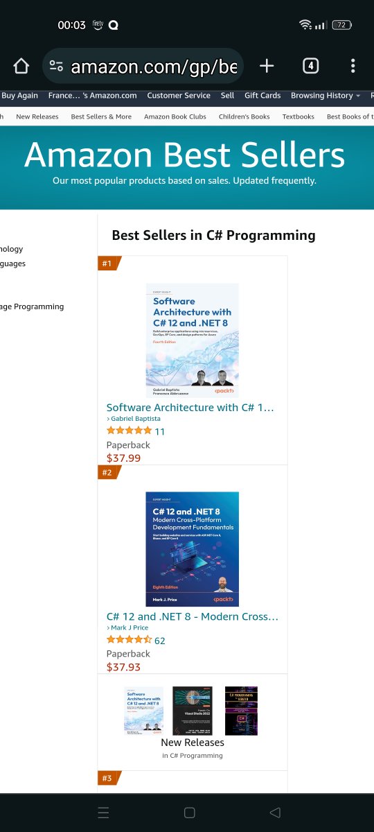BEST SELLER Software Architecture with C# 12 and .NET 8, in C# Programming amazon.com/dp/1805127659 @glbaptista @PacktPublishing