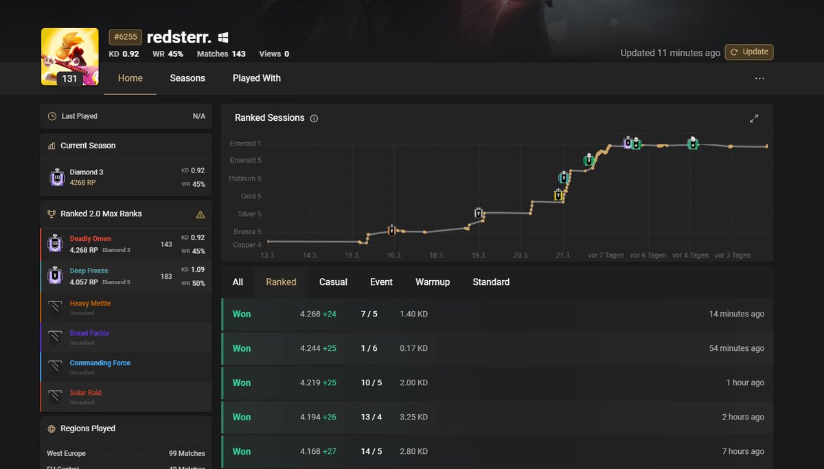 SriverR6's tweet photo. @UbiSupportDE @UbiSupportDE nächster Cheater in der Lobby 
https://t.co/t0i0nDRG8X https://t.co/YlK1Y5Ots3