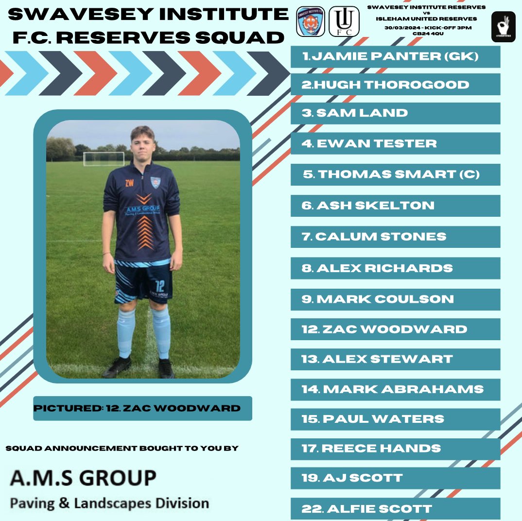 SwavReserves's tweet photo. 💙 SQUAD 💙

Just one change from the side that drew with high flyers Hemingford last week. Chez back in the side after missing out last week. 

Momentum has been building the last few weeks. Let’s get that long awaited win! 

#UPTHESWAVO 💙 https://t.co/KNVZiycLIz