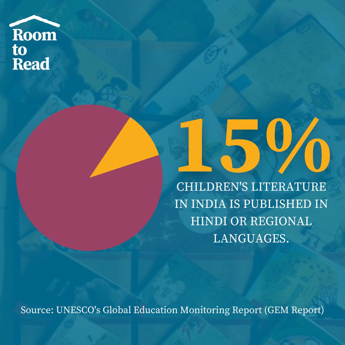 #fridayfacts: Did you know that only a fraction of children's literature in India is published in Hindi or regional languages? Let's champion diversity in storytelling for our young readers! 📚🌟 #facts #LanguageDiversity #ChildrensBooks #IndianLiterature  #MultilingualBooks