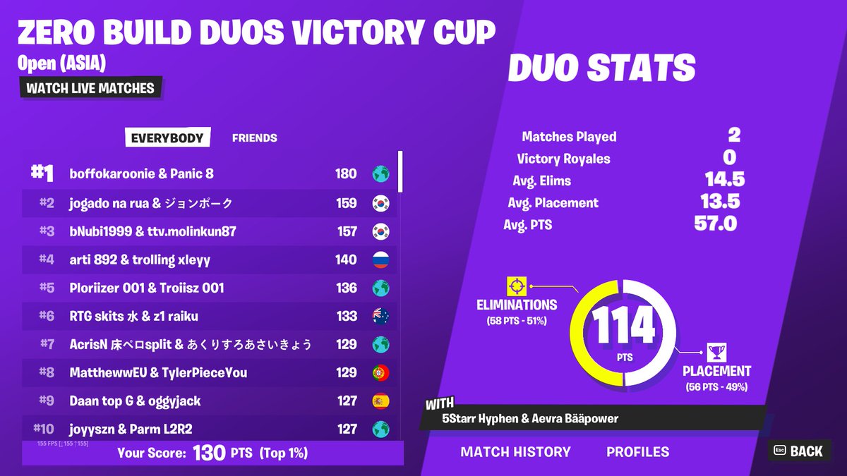 already qual w/<a href="/clade63/">clade</a> ❤️🎯