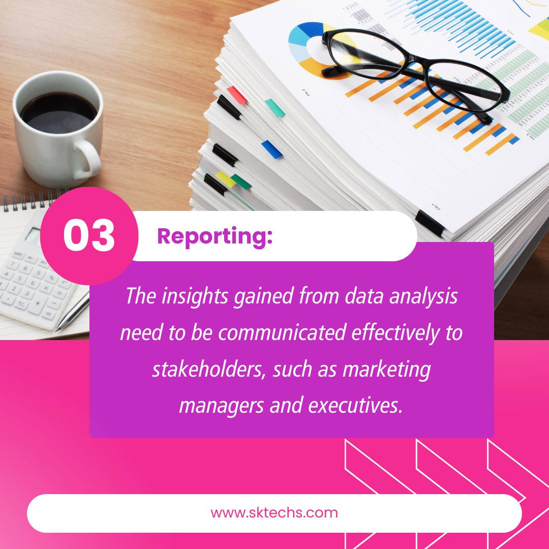 SKTechss's tweet photo. 📊 Dive into the world of marketing analytics with our carousel series.
Let's embark on this journey together: https://t.co/qxZgXuUbDZ
.
.
. 
#sktechs #socialmediamarketing #digitalmarketing #socialmedia #marketing #branding #business #marketingdigital #seo #onlinemarketing https://t.co/uVIFWzeGad