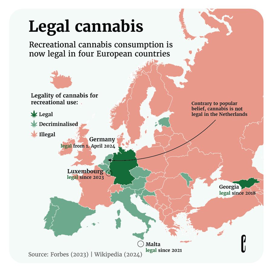 Germany Legalizes Recreational Cannabis Amid Opposition - Power Corridors