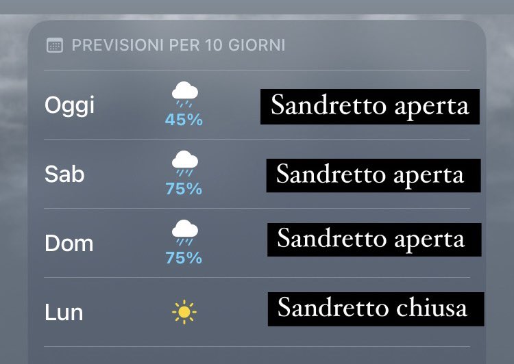 fondazione sandretto tweet media
