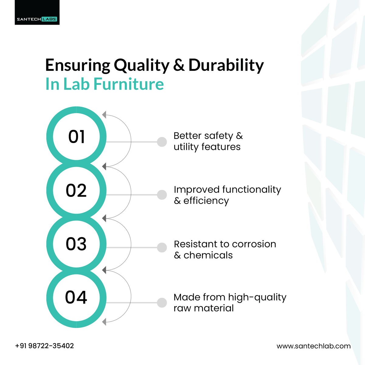 santechlabs's tweet image. Create a systematic lab with Santech Labs&apos; sleek and utility-driven furniture. Trust our premium-quality products for safe and organized experiments.
.
Visit our website: santechlab.com
.
.
#santechlabs #modularlabfurniture #dframesystem  #qualitylabfurniture #safelabs