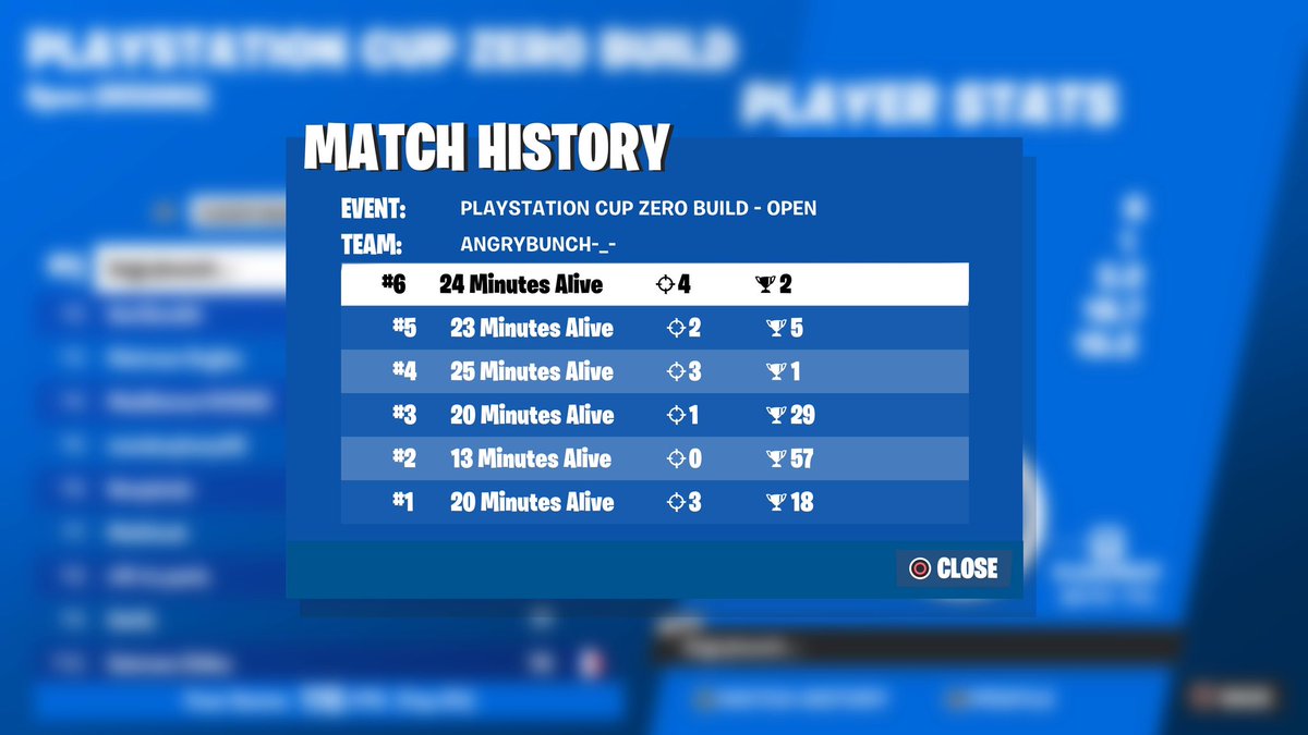 Angrybunch tweet media