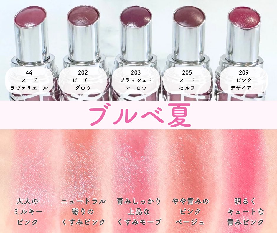 かなり楽しみにしていたイヴサンローラン ラブシャイン リップ