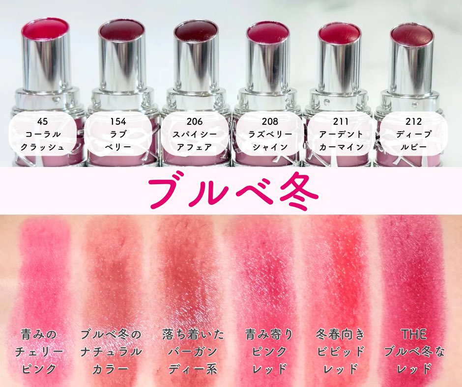 かなり楽しみにしていたイヴサンローラン ラブシャイン リップ