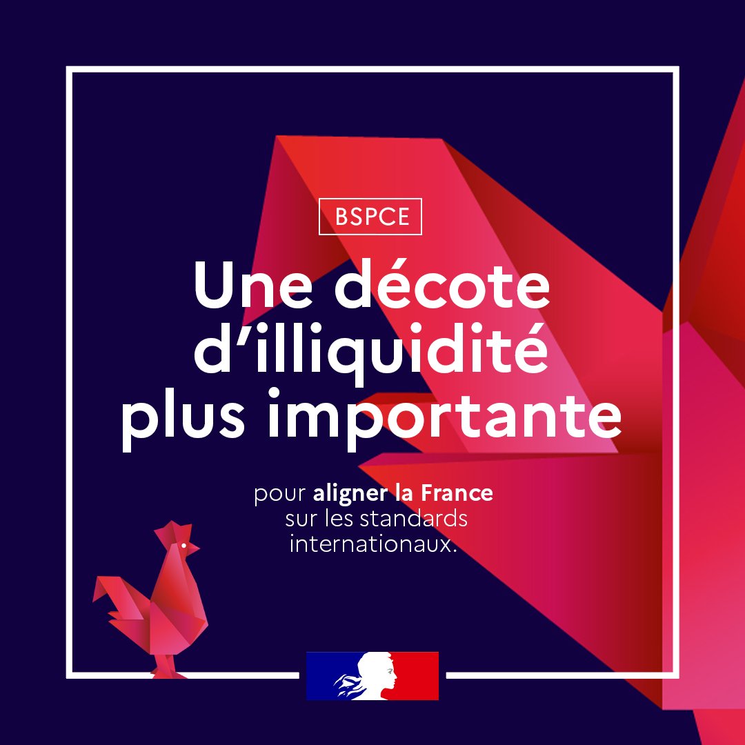 ✅ Engagement tenu ! Les startups pourront désormais désormais appliquer une décote d'illiquidité sur les BSPCE, les bons de souscription de parts de créateur d’entreprise. Concrètement, cette mesure publiée aujourd'hui aligne le dispositif français sur les standards…