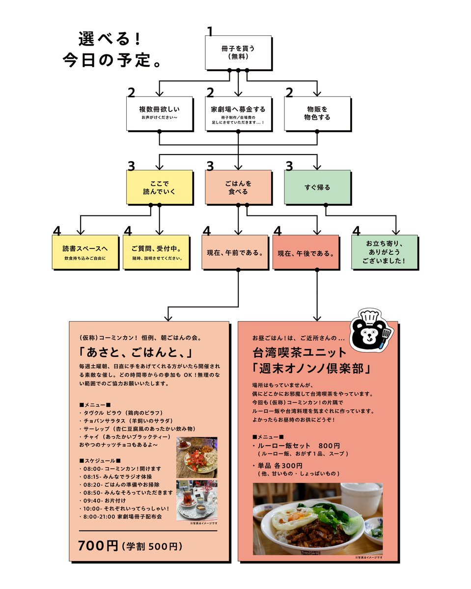 家劇場の住人|緒方彩乃 tweet media