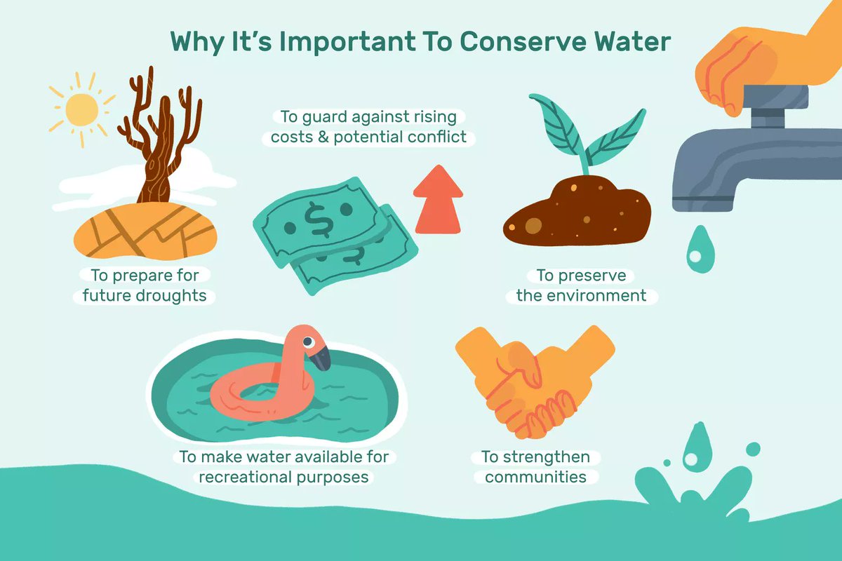 🌧️ Conserve water, our most precious resource. Small changes in daily habits can make a big impact. 💧 #WaterConservation #EveryDropCounts