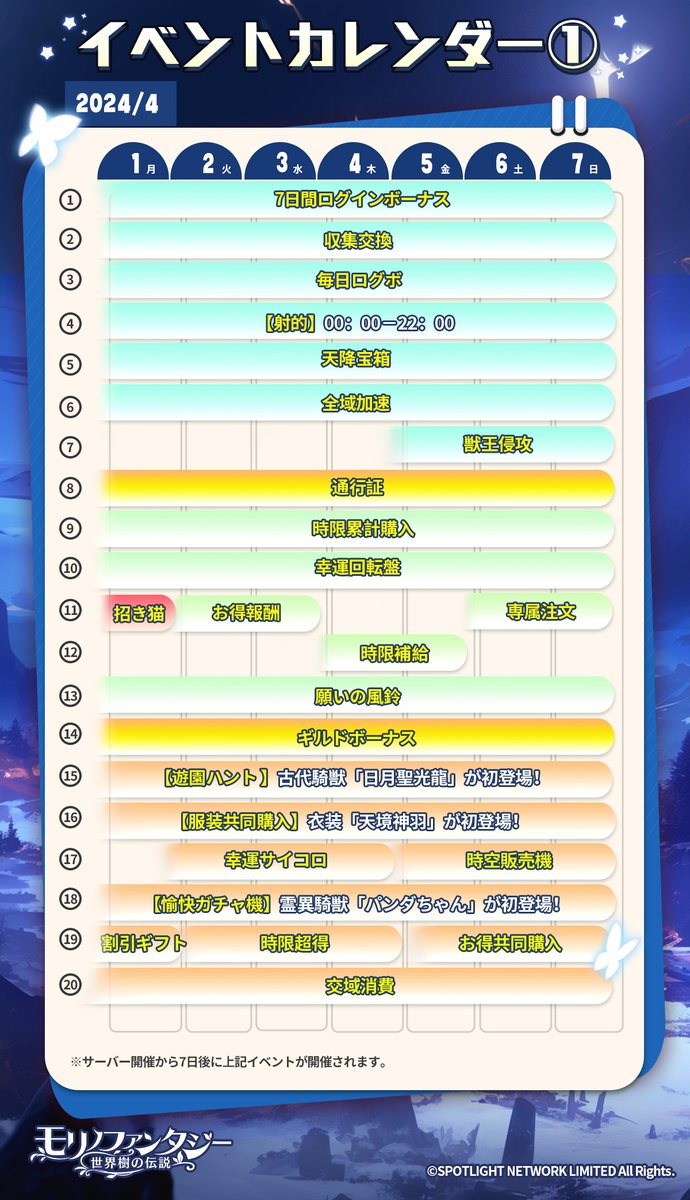 ＼🗓4月イベントカレンダーその①公開🗓／ 4/1(月)〜4/7(日)のイベントスケジュールをお届け！ 7日間ログインボーナスを開催予定です🎁 イベント「招き猫」は4月1日開催予定🐱 ぜひチェックをお忘れなく❣ ※詳細はゲーム内にてご確認ください。 #モリデン #モリノファンタジー